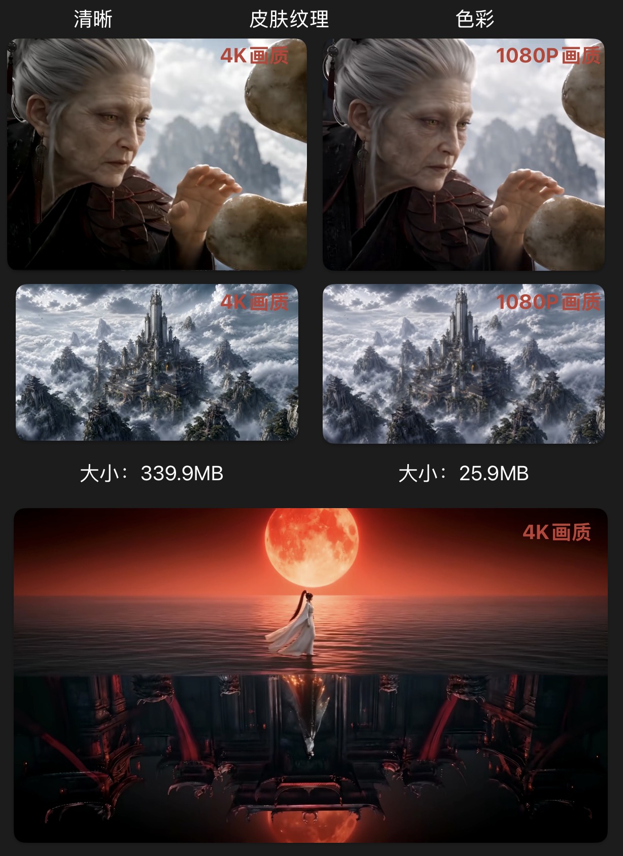 4K 与 1080P 对比