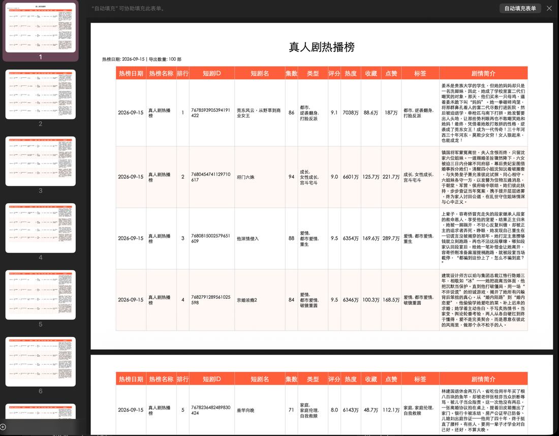 榜单数据导出