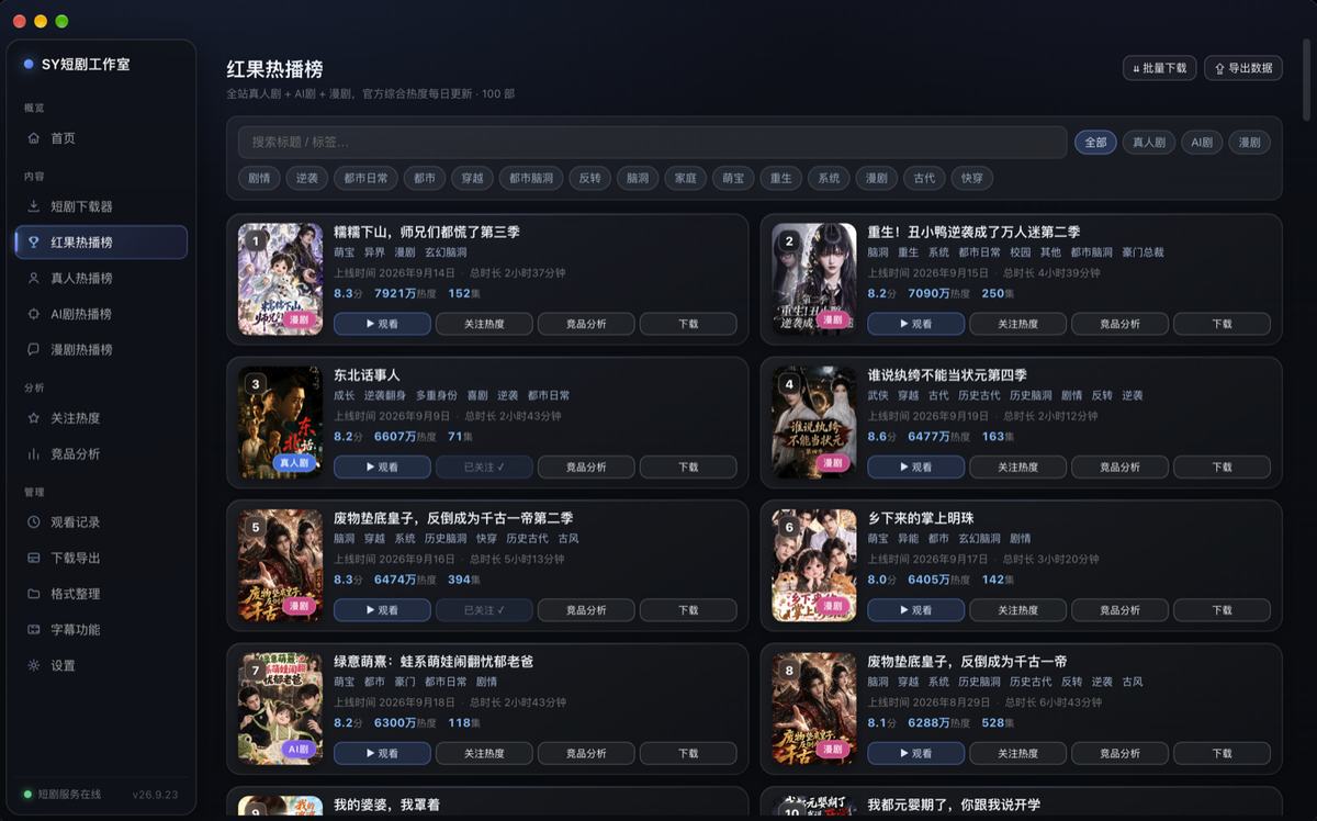 红果热播榜 · 100 部全量